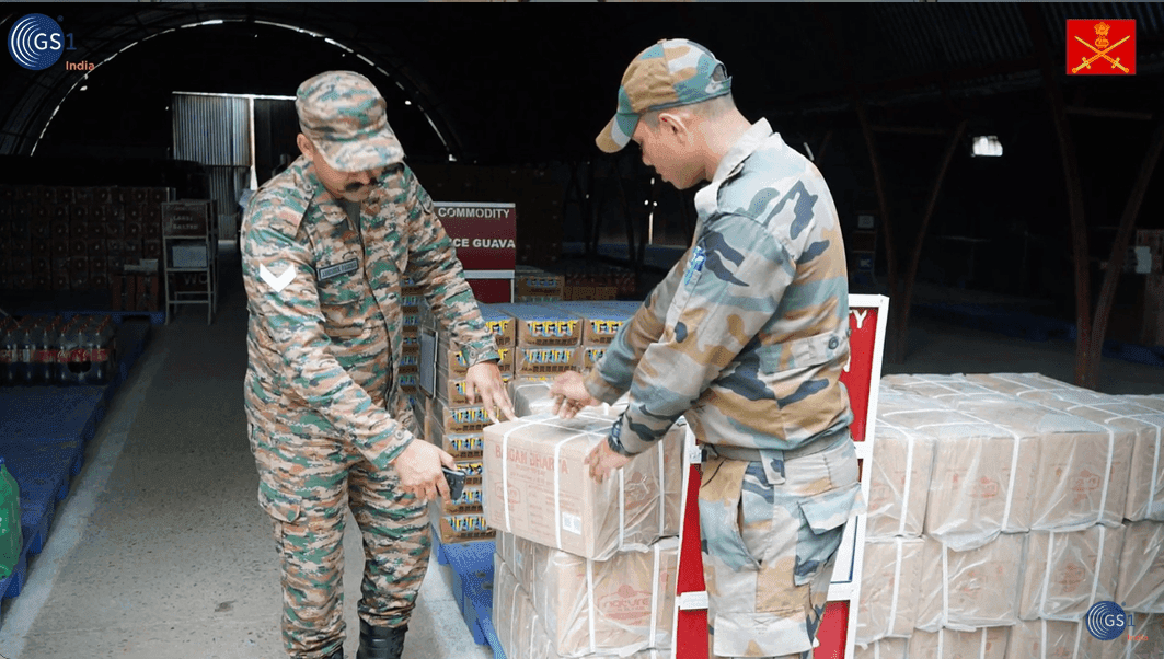 Discover the Power of GS1