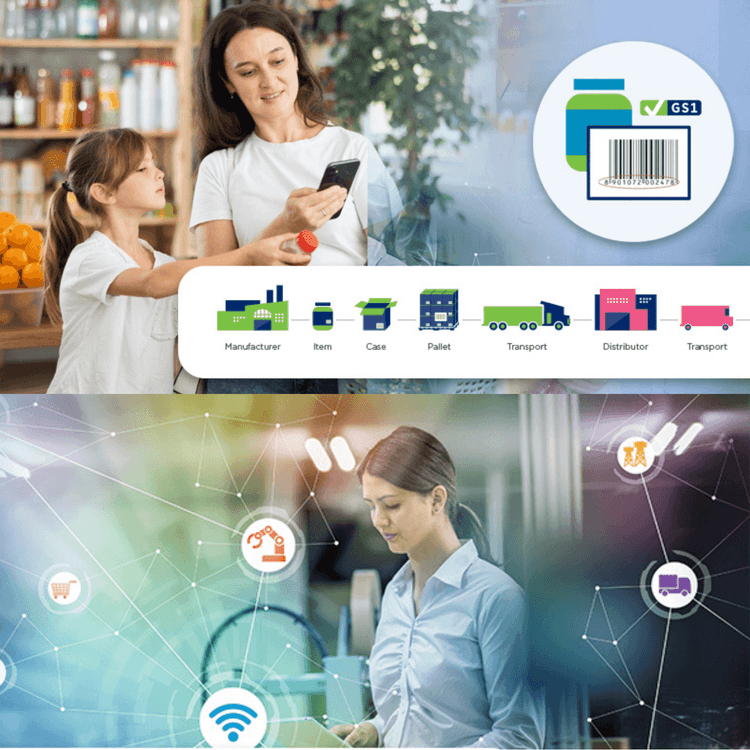 What Is GS1 Barcode System and How It Supports Supply Chain