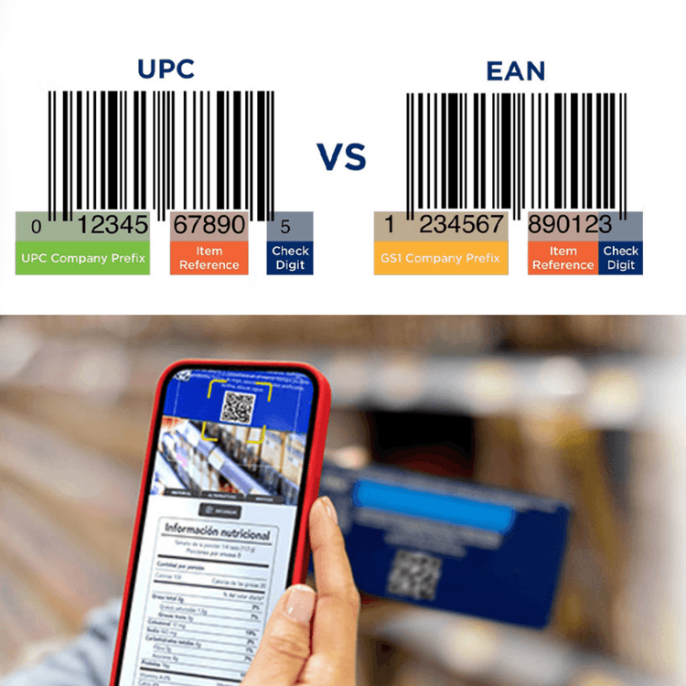 EAN vs UPC: Differences & How to Check Your EAN