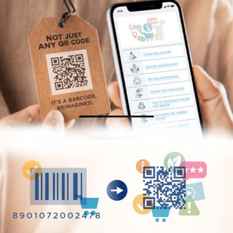 Getting Started with GS1: How to Register and Use GS1 QR Code Standards