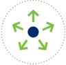 GS1 Data Sharing Standards